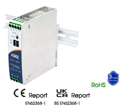 120W Industrial DIN Rail Power Module (24V)