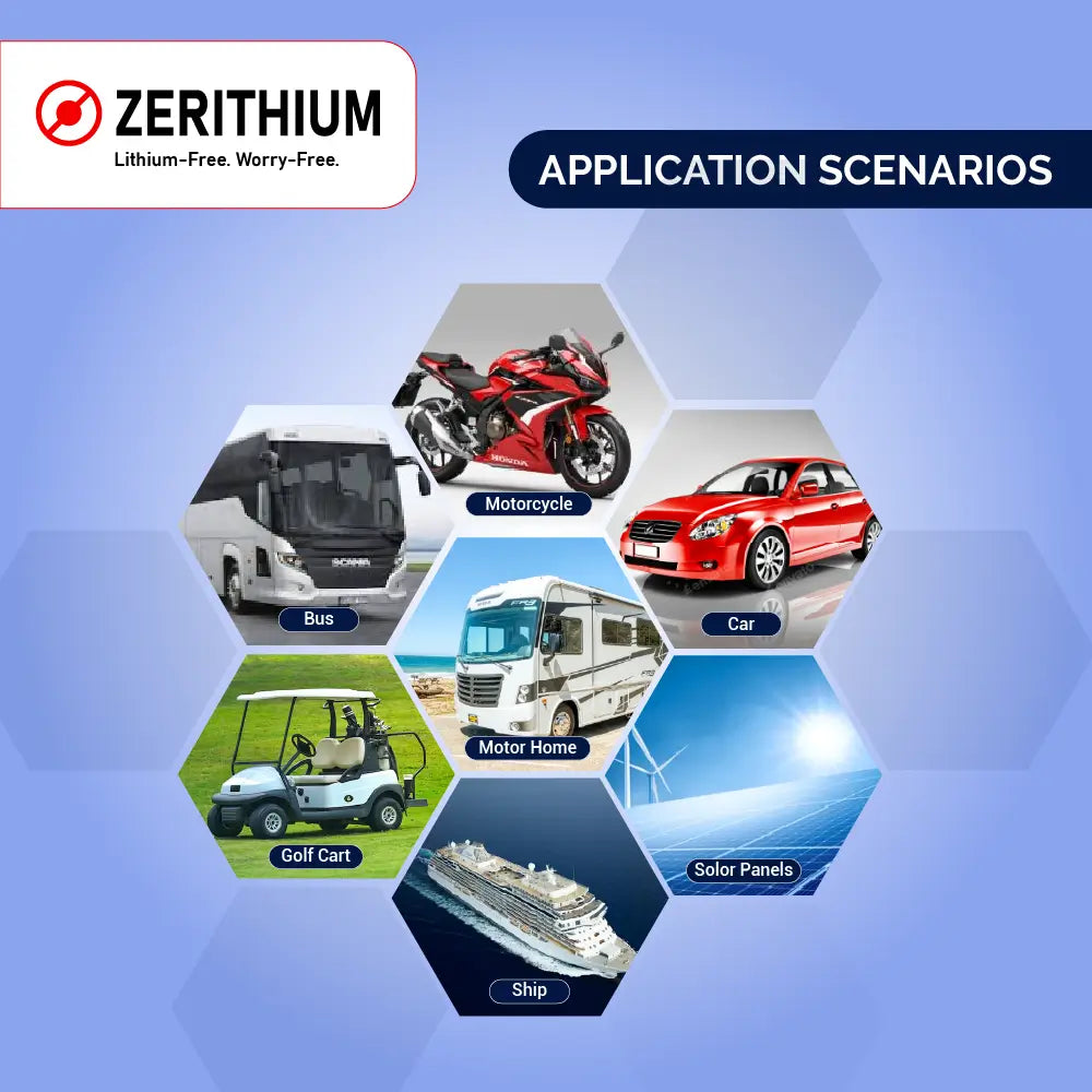 46145 Sodium-Ion Battery Cell – 3.0V 20Ah Cylindrical