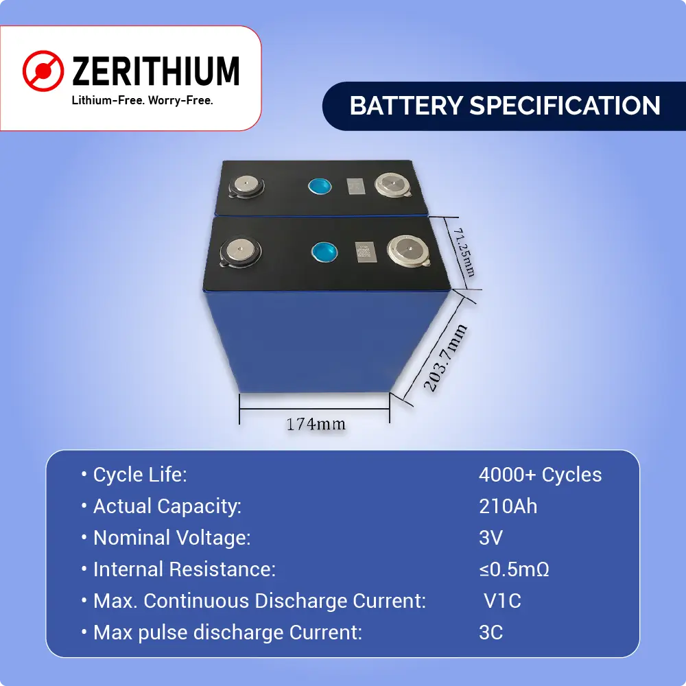 Prismatic Sodium-Ion Battery Cell – 3.1V 210Ah