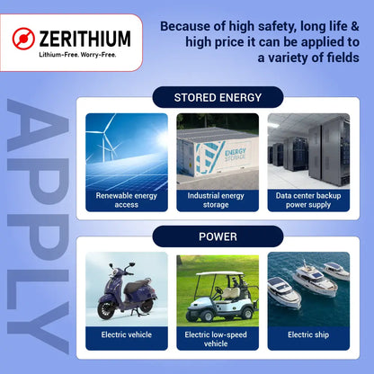 32140 Sodium-Ion Battery Cell – 3.0V 10Ah Cylindrical